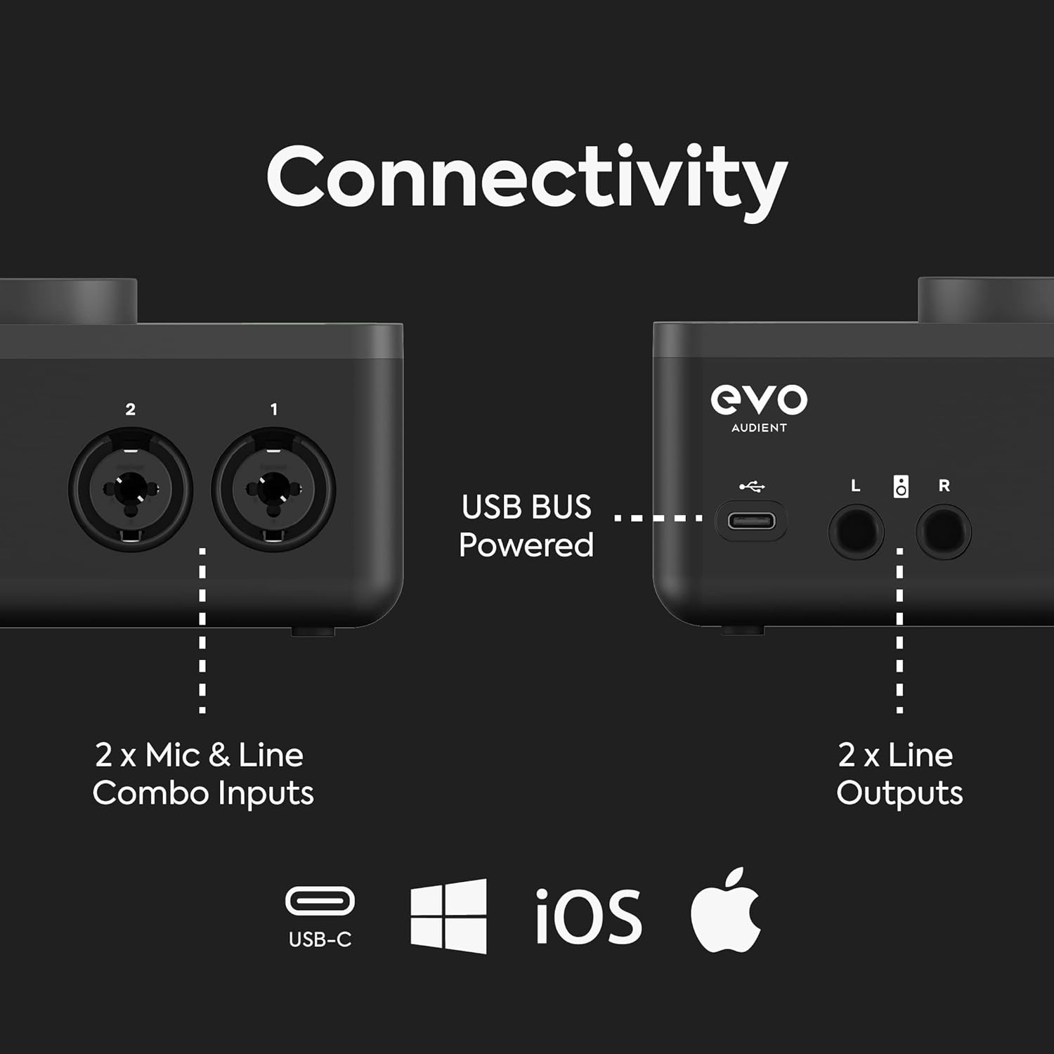Audient EVO 4 USB‑C Audio Interface – 2‑In/2‑Out with Smartgain & JFET Instrument Input