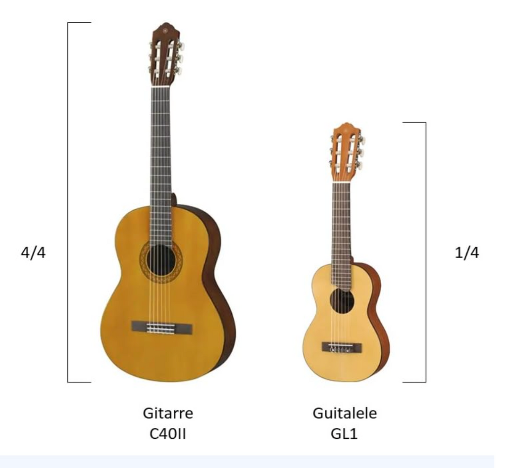 Yamaha Guitar GL1 (Acoustic Guitar)